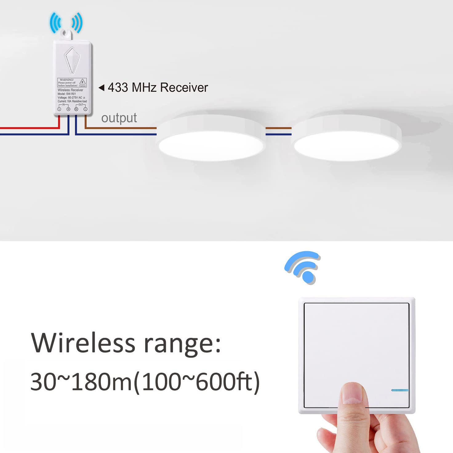 Romote Steuerung Lichtschalter Kit, Drahtlos Erforderliche Schnelle Erstellung Umzug Für Home Office Hotel Lichter Lampen Led Lampen Ventilatoren Gerät (3 Schalter Und 3 Empfänger)