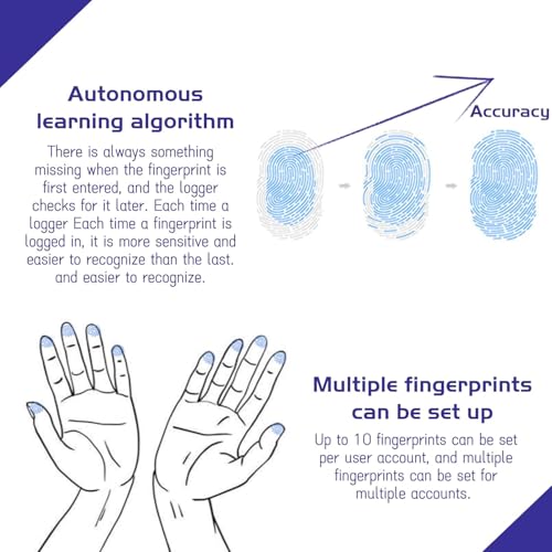 Biometric fingerprint scanner system