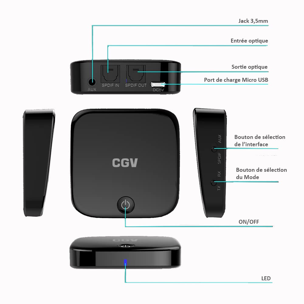 CGV mybtrt Adaptador inalámbrico Negro