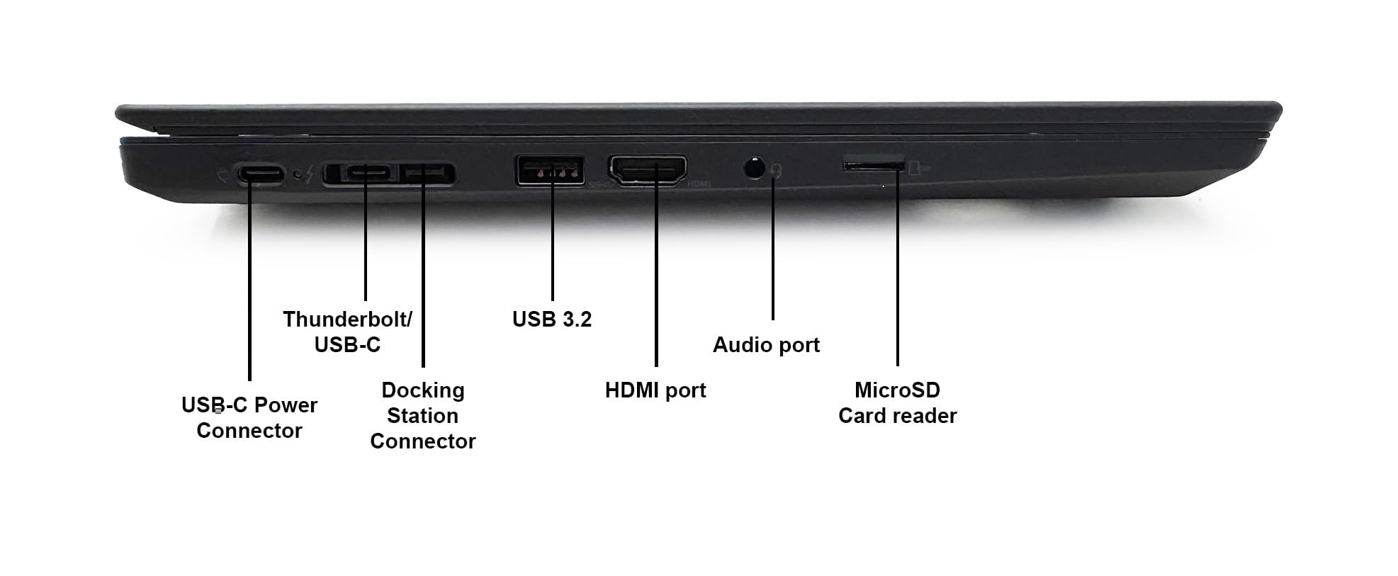Lenovo ThinkPad T14 Gen 1 Ordinateur Portable Professionnel 14" FHD Intel Core i5-10310U 16 Go RAM 512 Go SSD Windows 11 Pro Reconditionné