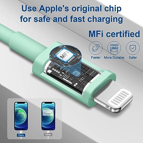 Image of iPhone Fast Charger Lightning Cable [MFi Certified] 2-Pack USB-C to Lightning Cable (6.6Ft) Fast Charging Compatible with iPhone14 /14 Plus /14 Pro /14 Pro Max /13 /13pro /12 /12 Pro /12 Pro,iPad(Green)