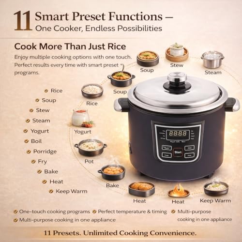 Cookup 1.8 Litres Digital/Multipurpose Electric Rice Cooker | 2 Stainless Steel Cooking Pot | Stainless Steel Steamer | 11Multi Purpose Functions |... - Image 2
