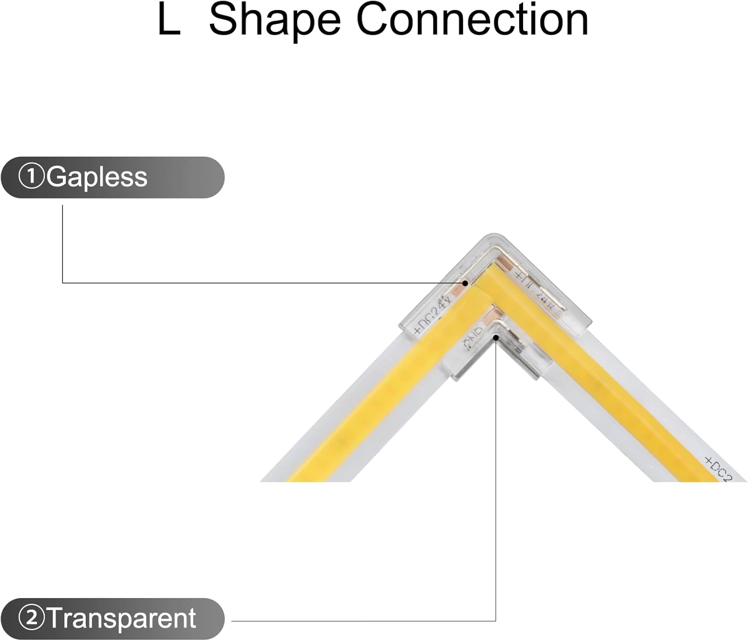 Tatazone 8pcs 2PIN Transparent L Shape COB Connectors for Single Color COB Light Strips Solerless Corner Connection (0.39(10mm)-2PIN-L Shape)