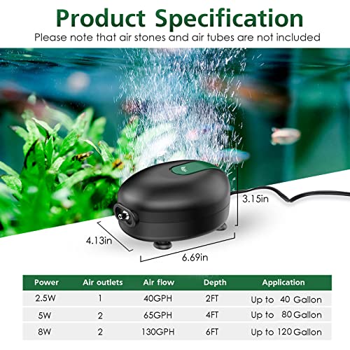 Aqqa Aquarium Air Pump Quiet Fish Tank Aerator Pump Powerful Oxygen Pump Single Outlet Air Pump For Hydroponics Freshwater And Marine Water Tank (2.5W For Up To 40 Gal Tank) #TOP5