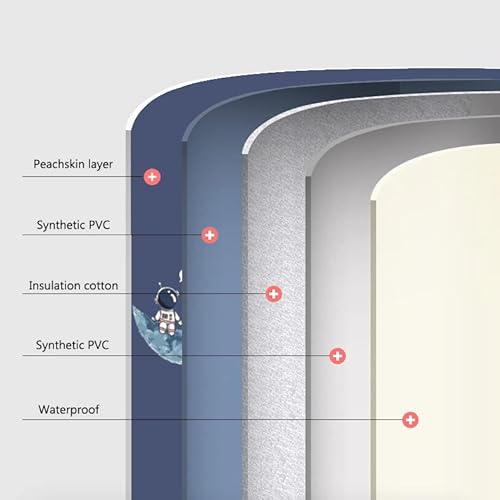 Genrenyen Portable Bathtub For Adults Foldable Pvc Spa Soaking Standing Bath Tub For Shower Stall, Freestanding Non-Inflatable Hot Ice Bath Tub With Thickened Thermal Foam To Keep Temperature #TOP3