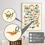 Zoom IMG-1 meinbaby123 abc dino poster per Zoom IMG-1 meinbaby123 abc dino poster per