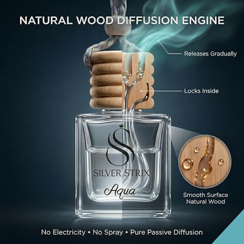 Image of Car Perfume Air Freshener | Long Lasting Fragrance for Car Interior | Premium Luxury Scent for Fresh & Pleasant Drive | Easy to Use Car Freshener for All Vehicles (Aqua)