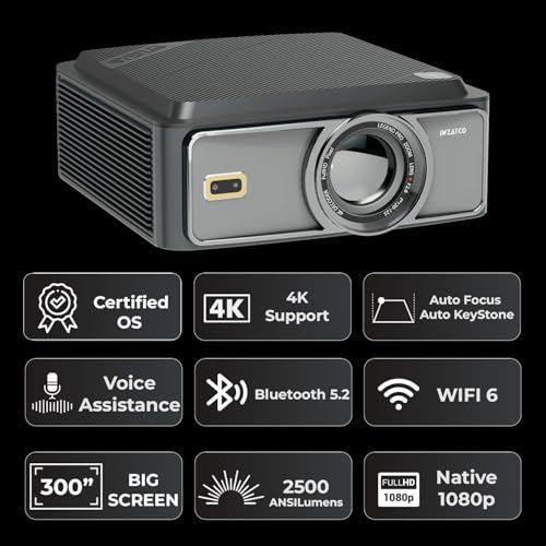 Image of WZATCO Legend Pro Certified Smart Home Projector 4k Ultra HD, Native 1080P Fully Automatic, HDMI, WiFi 6 & BT, DRM L1, Google Assistant | Chromecast | Android TV 11.0, Black