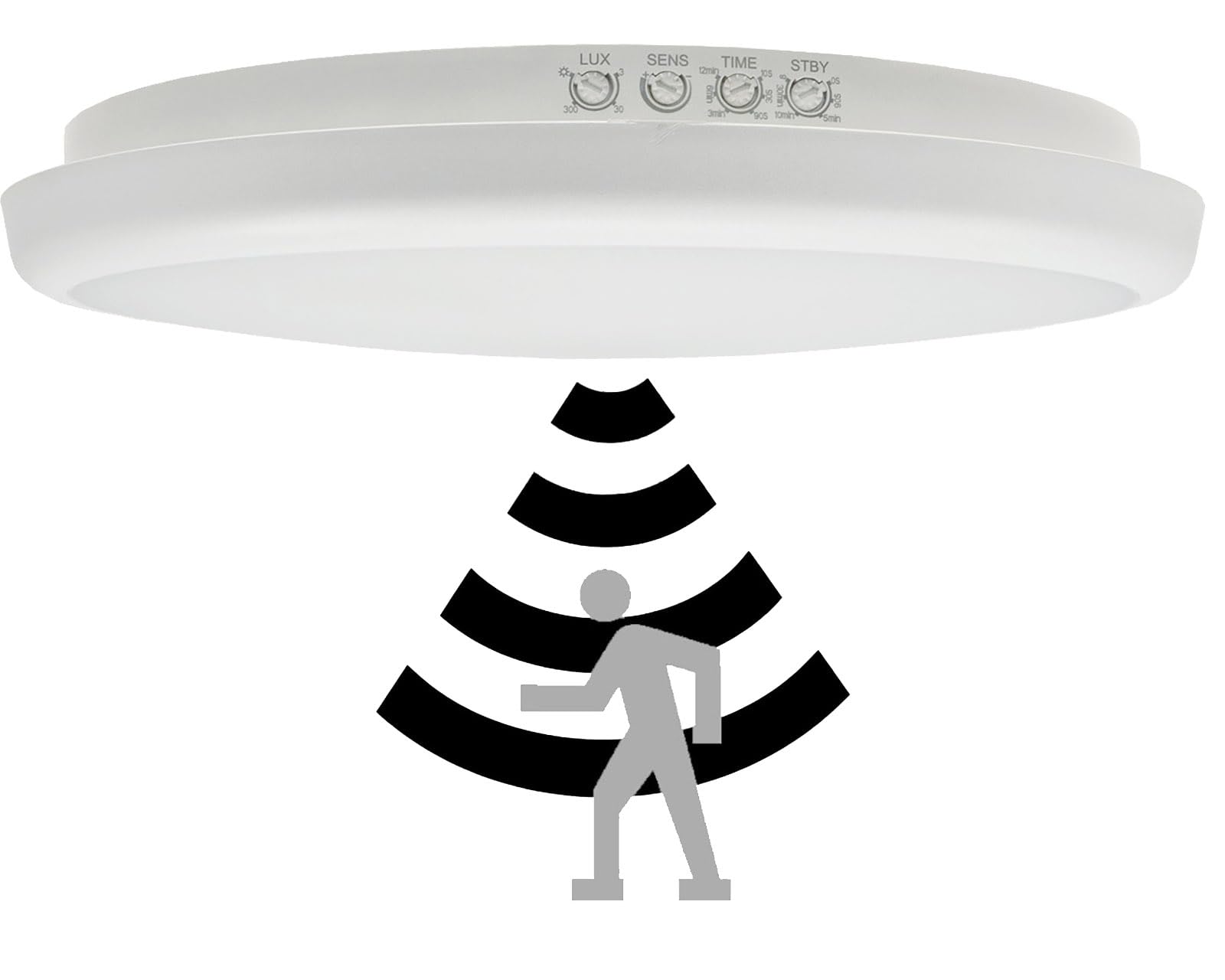 ChiliTec LED Deckenleuchte mit Bewegungsmelder 26cm IP54 Innen Aussen - Präsenzmelder Dämmerungssensor - 22W 2200Lm 40mm Flach - Rund Feuchtraumleuchte HF Radar Sensor 4000k Weiß