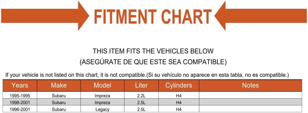 Replacement Motor and Transmission Mount 3PCS Set for Manual : 95-02 Forest Impreza Legacy 2.2/2.5L