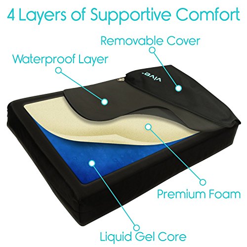 Vive Wheelchair Cushion - Image 3