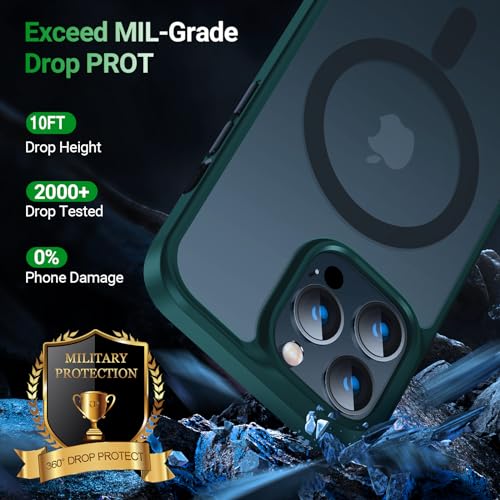 Image of TORRAS Magnetic for iPhone 13 Pro Max Case, Military Grade Drop Tested | Compatible with MagSafe, Shockproof Translucent Hard Back Soft Slim Protective Case for iPhone 13 Pro Max, Green