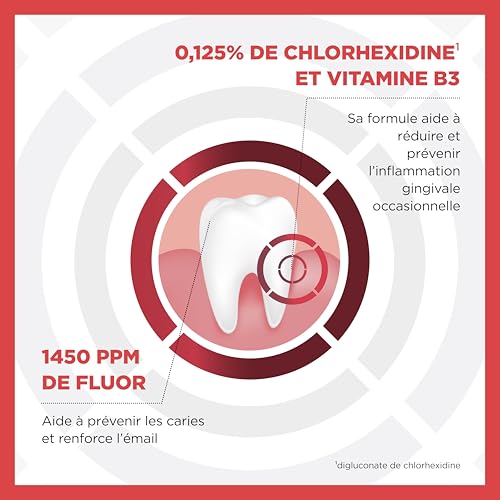 PAROGENCYL - Dentifricio Trattamento intensivo Gencives - Aroma/gusto menta - Aiuta a ridurre il sanguinamento occasionale delle gengive (confezione da 3 x 75 ml)