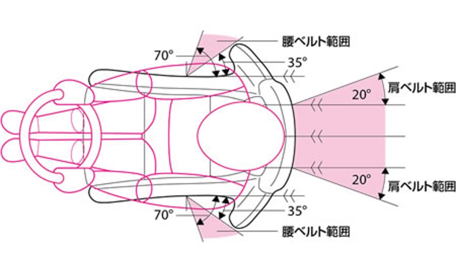 ayページ Z1 300ZX '90 NA Parking Brake Anchor Bolt - Pair