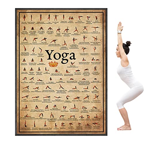 Póster de posturas de yoga | Diseño del hogar Poses decorativas - Nombres de hogar Entrenamiento moderno Inglés Ilustraciones laminadas Ejercicios de sala de arte de yoga de colores