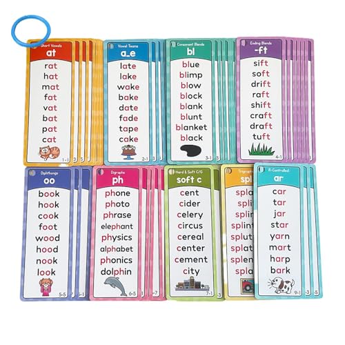 Tarjetas Flash Phonic - Tarjetas Flash de aprendizaje temprano, Dirrapfos Lectura Educativa Palabras del Sitio | Suministros de aprendizaje de palabras visuales para Preescolar, Tarjetas Flash Po