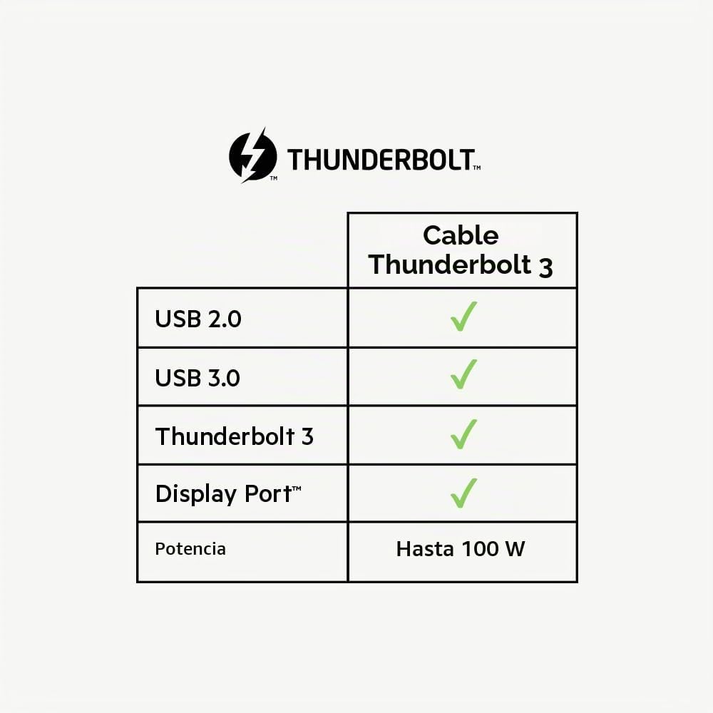 Belkin Cable Thunderbolt 3 de 100 W, cable de USB-C a USB-C, 0.5 m de largo, Negro, 0.8M