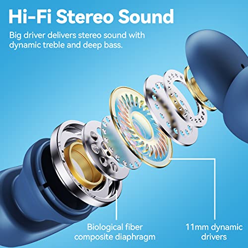 Gnmn Bluetooth Headphones Wireless Earbuds 48Hrs Playback Ipx7 Waterproof Earphones Over-Ear Stereo Bass Headset With Earhooks Microphone Led Battery Display For Sports/Workout/Gym Blue #TOP3