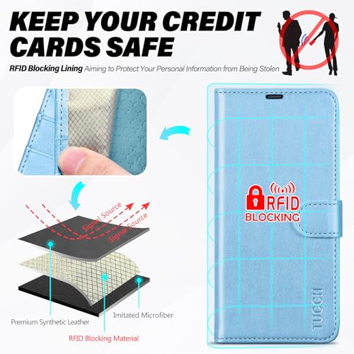 TUCCH Wallet Case for Galaxy S25 FE 6.7" 5G 2025 with [TPU Shockproof Interior] [RFID Blocking] Folio Stand Card Slot, Magnetic PU Leather Folio Cover Compatible with Galaxy S25 FE, Shiny Light Blue by TUCCH - Image 3