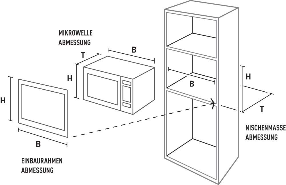 Mikrowellen-Einbaurahmen NN-TK81KCSCP für die Mikrowelle NN-CD87KSGTG