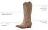 Botas vaqueras para mujer IUV de media caña con punta picuda 5