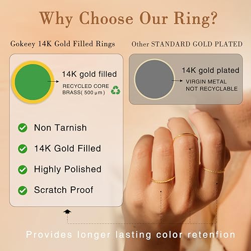 Gold Rings for Women Non Tarnish, Dainty 14K Gold Plated Stackable Thin Thumb Ring Set Trendy Pinky Wedding Bands Engagement Rings for Women Size 6-114