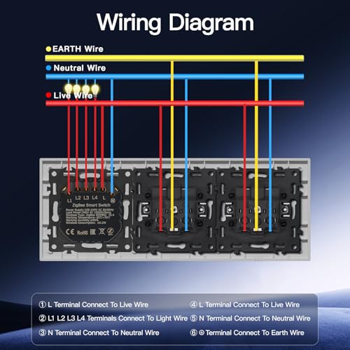 BSEED Smart Zigbee Lichtschalter mit Normal Doppelt Steckdose, Lichtschalter Unterputz mit PC Rahmen, 4 Fach 1 Weg, kompatibel mit Alexa/Google Home, Zigbee Hub & Neutralleiter Erforderlich, Wei&szlig;
