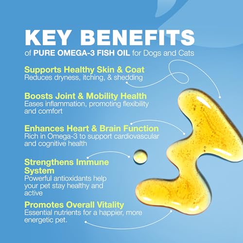 Fish Oil for Dogs and Cats - Skin and Coat Support Supplement for Pets - Omega 3 6 9 Fatty Acids - Itchy Skin, Shedding, Immunity, Joint - EPA DHA - Wild Caught Salmon and Pollock Food Topper