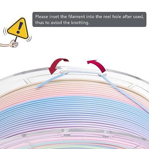 Image of iSANMATE Rainbow PLA Filament 1.75mm, 3D Printer Filament Matte Color Changing PLA, Pink Green Blue Multicolor Filament, Fast Color Change 3D Printing Filament, 1KG