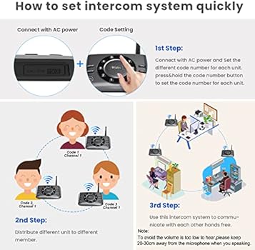 Wuloo Hands-Free Intercoms Wireless for Home Business, Upgrade Two Way Audio Intercom System for Elderly, Full Duplex Room to Room Intercom with 5280 ...