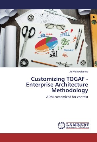 Customizing TOGAF - Enterprise Architecture Methodology: ADM customized for context