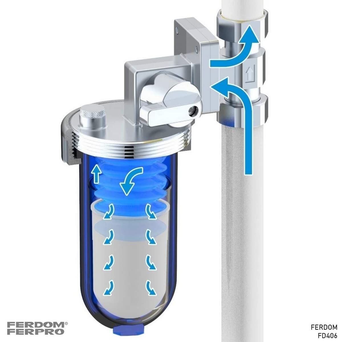 ZESTAW OCHRONY INSTALACJI FD444 FERDOM. 2 w 1. Filtr Wstępny, Osadowy Typu Spin-Down z Siatką Inox 40-60 μm (FD244) + Dozownik/Podajnik Proporcjonalny do Wody Wodociągowej, Dodatkowe Wkłady (FD406).