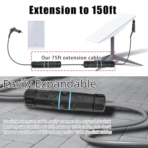 Starlink Cable, 150FT to 225FT Satellite Replacement Extension Cable - Image 4