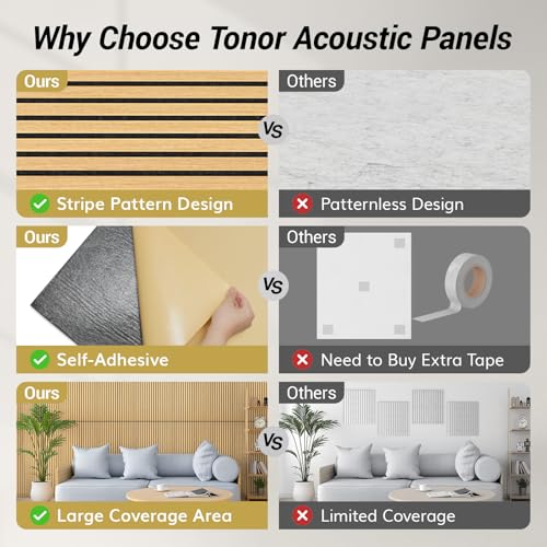 Image of TONOR 8 Pack Large Acoustic Panels,47.2 inch X 23.6 inch X 0.35 inch Acoustical Wall Panel, Self-Adhesive Sound Proof Panels, Decorative Soundproof Wall Panels for Echo Absorption for Home Studio Office, Oak