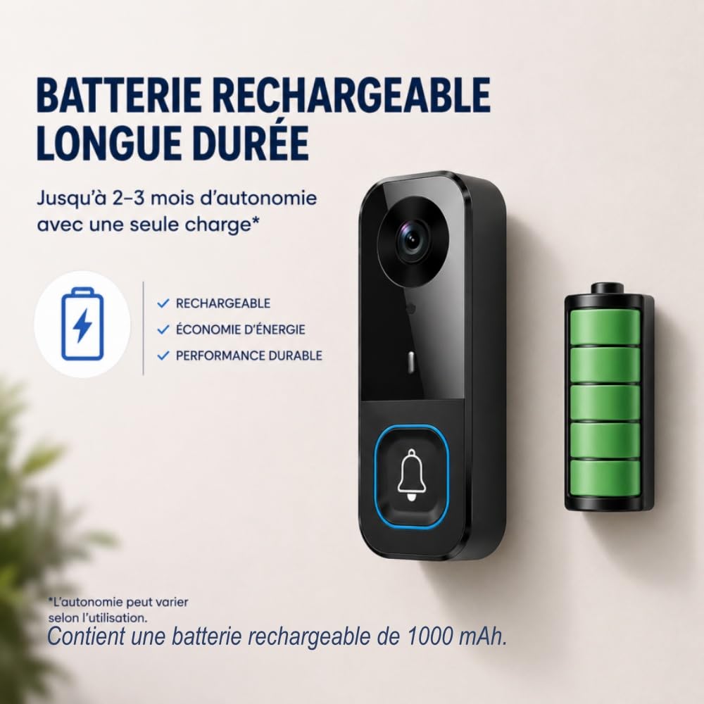 TKMARS Sonnette Vidéo 1080P avec Écran IPS 4.5 Pouces | Audio Bidirectionnel, Visiophone sans Fil 2.4 GHz, sans WiFi ni Application, Vision Nocturne IR, Étanche IP65