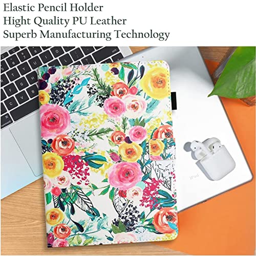 Fancity for iPad (A16) 11th Generation 11 Inch 2025, iPad 10th Generation 10.9 inch 2022 - Image 3