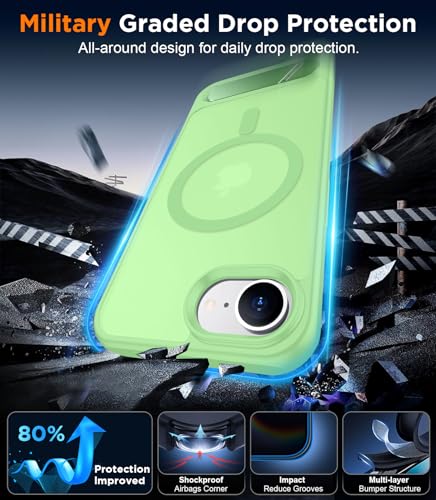 Image of Magnetic Compatible with iPhone 17e Case & iPhone 16e Case,[Built-in Invisible Kickstand][Compatible with MagSafe][Military Grade Shockproof] Slim Translucent Matte Case for iPhone 16e /17e 6.1 inch