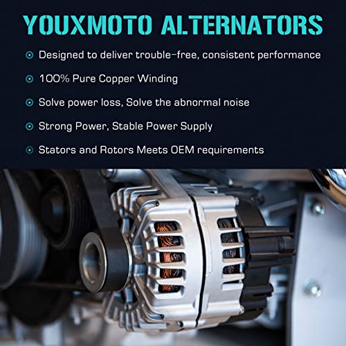 Image of New Alternator Fit for Acura MDX 3.5L 3.7L 2003-2009, Fits for Honda Odyssey 3.5L 2005-2007, for RL 3.5L 2005-2008, for TL 3.2L 3.5L 2004-2008, Fit for Honda 3.5L Pilot /Ridgeline 2005-2008
