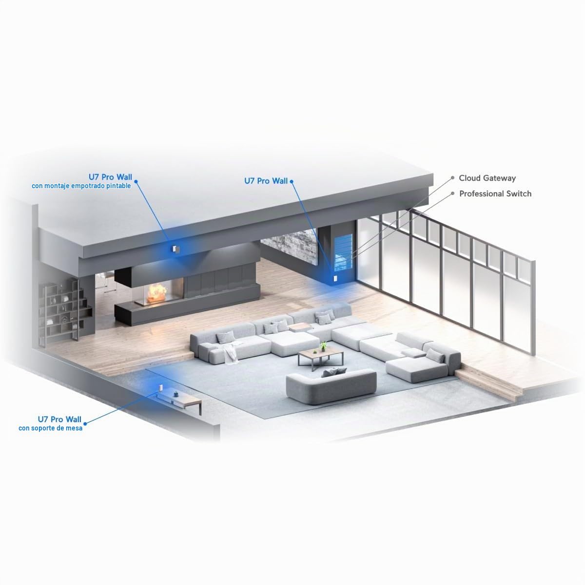 Ubiquiti Punto de Acceso Unifi U7 Pro Pared Wi-Fi7 PoE