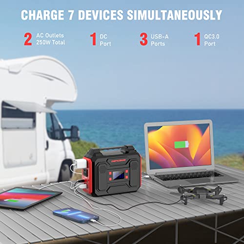 DenGaWa Power Bank with AC Outlet 250Wh, Solar Generator Power Bank, 300W Portable Power Station,110V Small Portable Generator for Home Use Camping Emergency Hunting Outdoor - Image 2