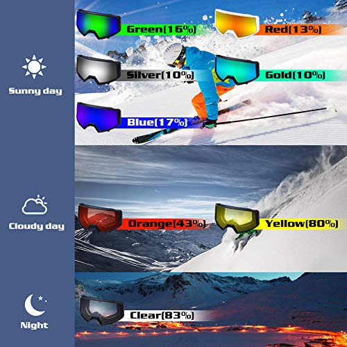 SINCA OTG Ski Goggles Snow Goggles Motorcycle Goggles Double Lens 100% UV Protection Anti Fog Anti Scratch Waterproof Winter Snow Sports Skate Goggles for Adult Men Women Youth - Thumbnail 5