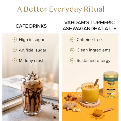 Image of VAHDAM, Golden Milk Powder /Turmeric Ginger Latte Mix (100g, 40 Cups) Caffeine-Free | Powerful Curcumin, Turmeric Powder & Ginger | Brew Hot /Iced Tea