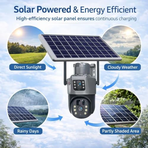 Image of JB Supar Dual Lens Solar Powered PTZ Outdoor CCTV Camera | 360 View | Color Night Vision | Motion Detection | Two Way Audio | 4G SIM-Based Camera with Mobile App V380 Pro (New Dual Lens Solar)
