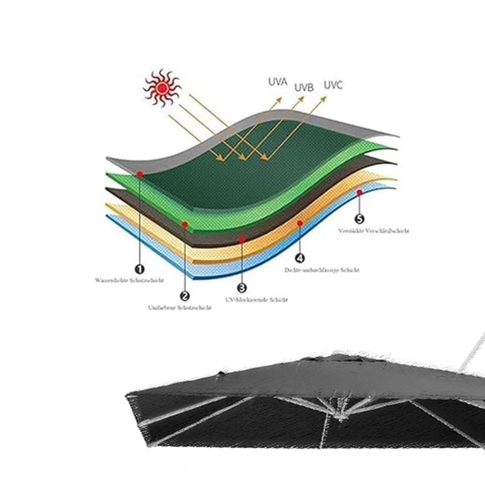 Duży prostokątny parasol tarasowy, zapasowy baldachim 250 x 250 cm, 300 x 300 cm, 400 x 300 cm, ochrona przed promieniowaniem UV, pokrowiec z tkaniny do użytku na zewnątrz, do ogrodu (bordowy, 20 x 20