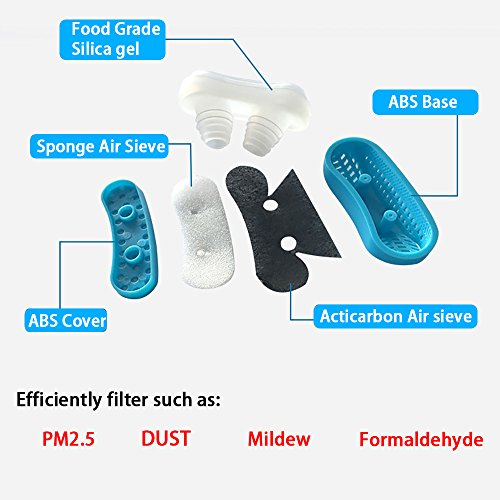 AZGEEK Naso Snore Stopper Anti russare sollievo