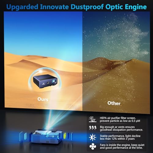 4K Smart Movie Projector for TV Stick/Phone/Laptop