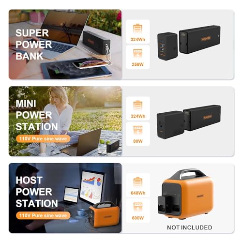 Runhood Portable Power Station RALLYE NANO, 324Wh Modular Solar Generator Lithium Battery Energy Bar 256W DC Outlet,110V/80W AC Outlet (Solar Panel Not Included) for Outdoors Camping Travel Hunting - Image 6