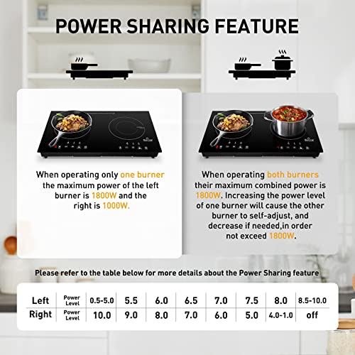 Duxtop 1800W Portable Induction Cooktop 2 Burner, Built-In Countertop Burners with Adjustable Temperature Control, Sensor Touch Induction Burner with Timer and Safety Lock, Easy to Clean, 8620BI/BTK35 - Image 5