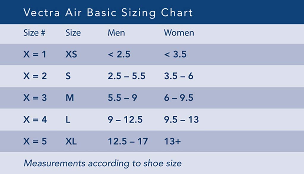 Breg Vectra Air Basic Walker Boot Tall (X-Small)