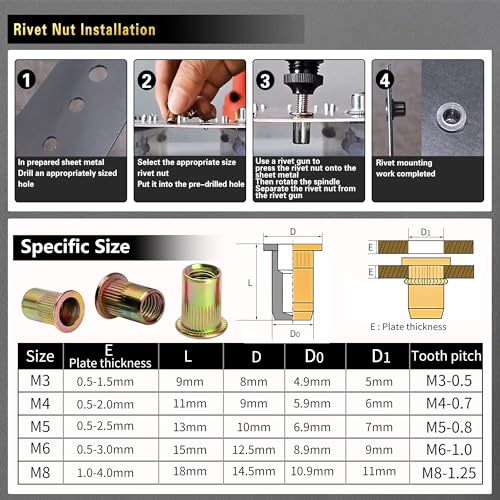 Pressure Rivet Nut Tool Kit